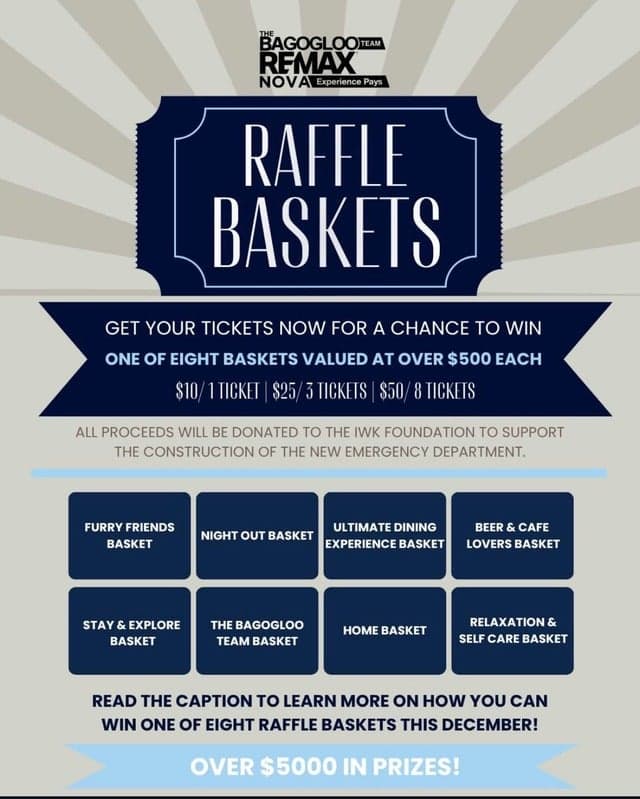Social media graphic for A Nova Scotia RE/MAX team: A fundraiser graphic with a lot of moving parts