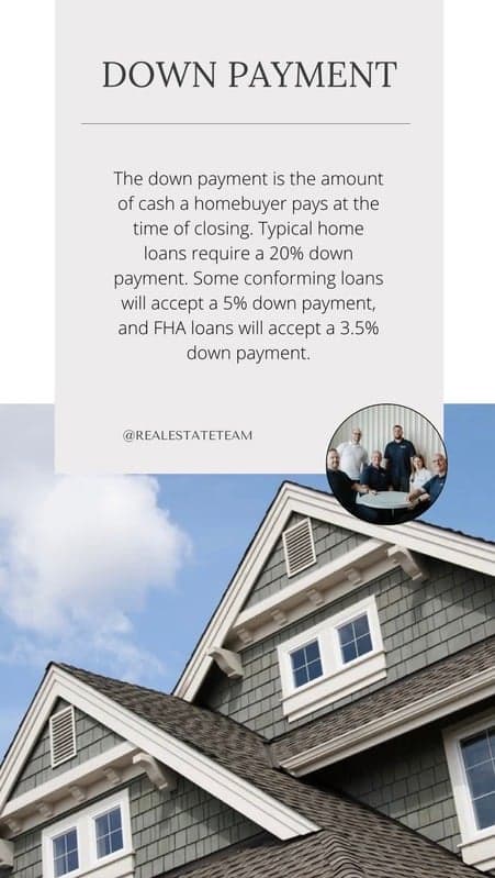 Social media graphic for Buyer education series: Explain a down payment without the jargon